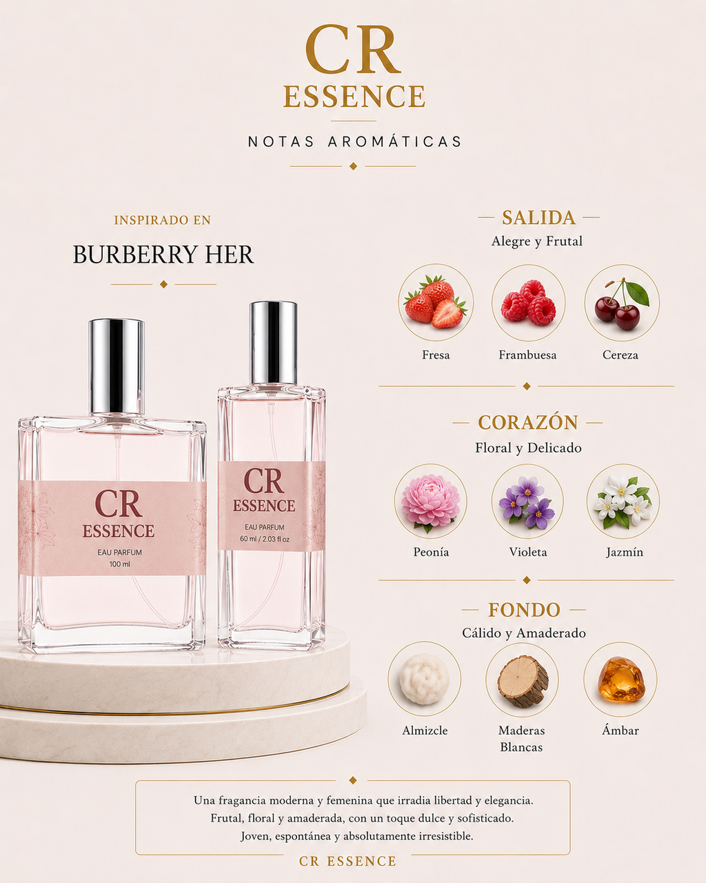 CR31 inspirado en burberry Her 60ml/100ml