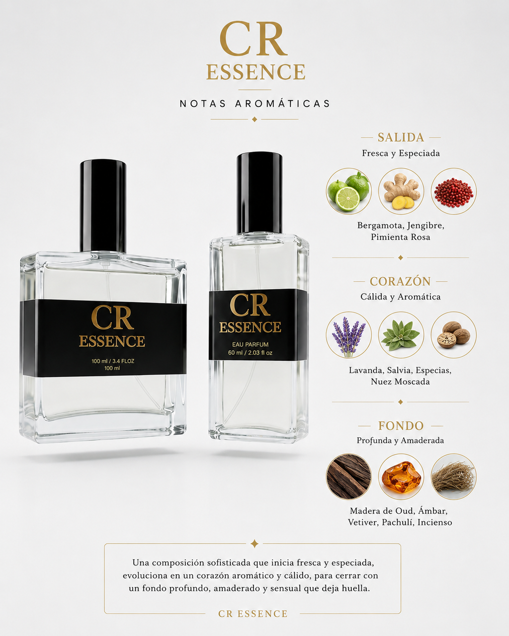 CR02 inspirado en Ombre Nomade 60ml/100 ml